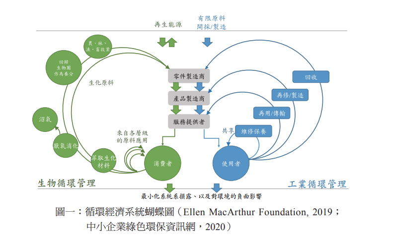 蝴蝶图.png